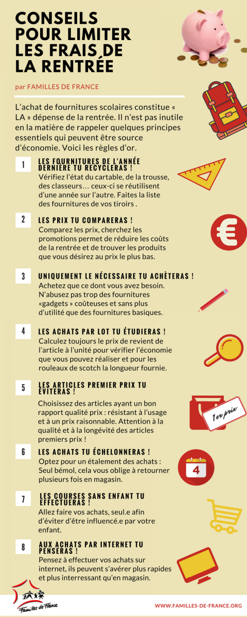 Fournitures scolaires : 5 conseils pour limiter les frais